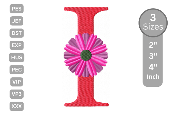 Blossom Alphabet Letter I: Craft Fair Review