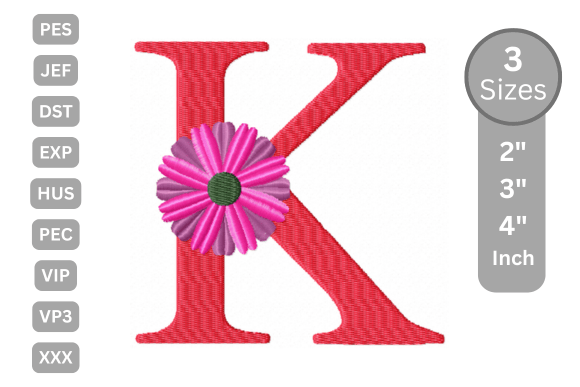 Blossom Alphabet Letter K: A Craft Fair Review