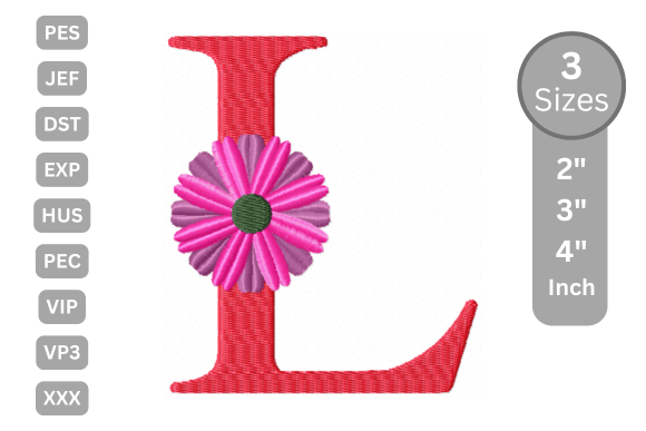 Blossom Alphabet Letter L: An Etsy Seller’s Review