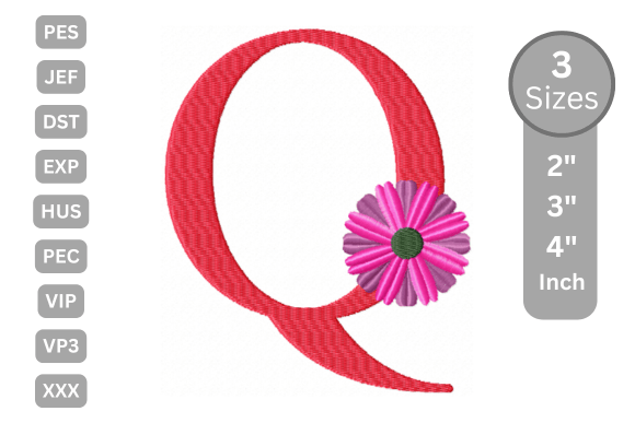 Blossom Alphabet Letter Q: A Floral Monogram Review