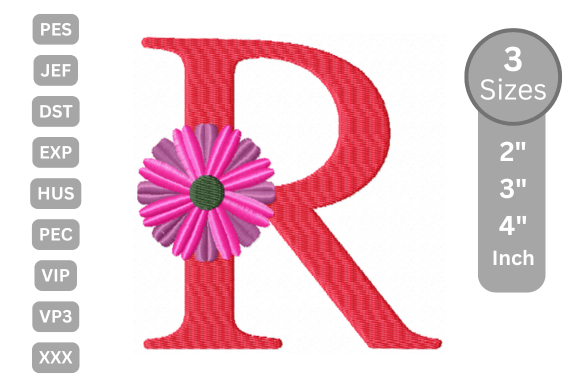 Blossom Alphabet Letter R: An Etsy Seller’s Review