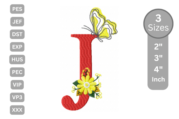Butterfly Bloom Alphabet - J: A Designer Review