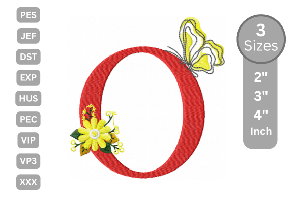 Butterfly Bloom Alphabet - O: Etsy Seller Review