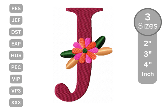 Floral Alphabet Letter - J: A Designer’s Review