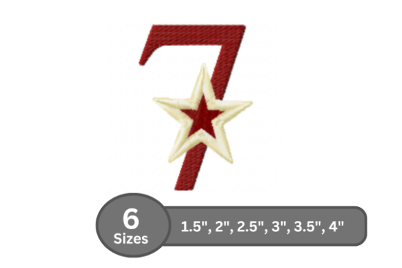 Star Pop Number -7: A Designer’s Review